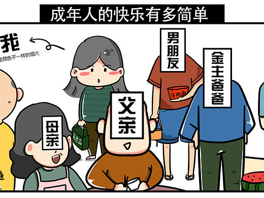 成年人的快乐3