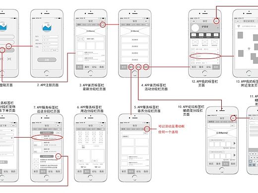 够宠APP 原型图
