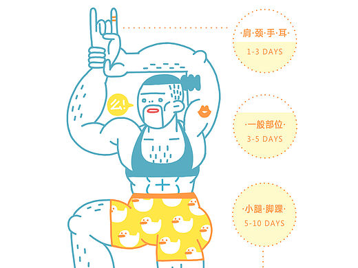 为MIST设计的纹身贴纸和使用说明