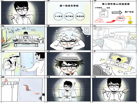 分镜头脚本设计