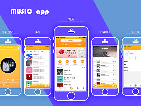 music app（个人主页-ZMzc2MDk3MzY=） - APP界面 - 站酷设计师Dino烤鱼原创素材 - 站酷ZCOOL