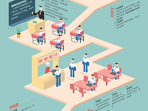 复学防疫指南