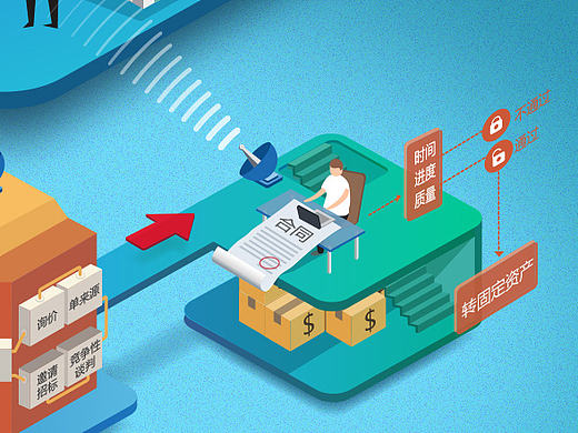 信息图像化（投资采购）（个人主页-ZMjEzMzk5NTI=） - 商业插画 - 站酷设计师花儿歪原创素材 - 站酷ZCOOL