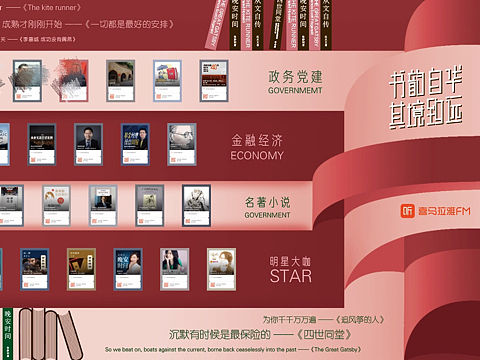 读书会活动展板