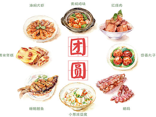 年夜饭