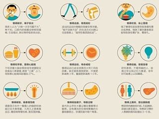 信息图：拯救懒癌
