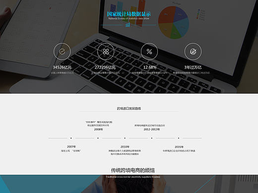 官網(wǎng)頁首頁pc無線配套h5首頁（個人主頁-ZMTYzNTUyOTI=） - 企業(yè)官網(wǎng) - 站酷設(shè)計師山水一夢原創(chuàng)素材 - 站酷ZCOOL