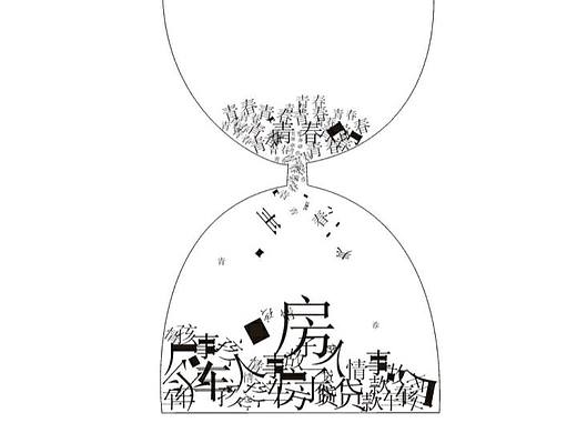 文字控