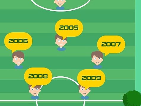 H5（個(gè)人主頁-ZMTIzNTM1NTI=） - 移動(dòng)端網(wǎng)頁 - 站酷設(shè)計(jì)師Adi00原創(chuàng)素材 - 站酷ZCOOL