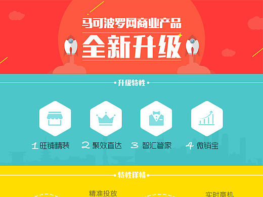 活动宣传页&VI物料