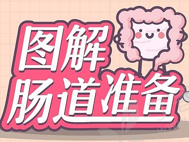 一图读懂系列-图解肠道准备