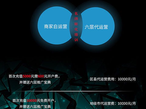 宣传单页