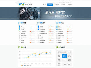 就业统计门户设计