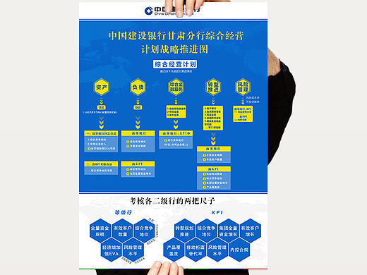 2016年6月5日帮朋友设计的海报（个人主页-ZMTY2Nzk0MTI=） - 海报 - 站酷设计师y911930原创素材 - 站酷ZCOOL
