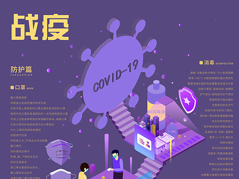 战疫系列海报