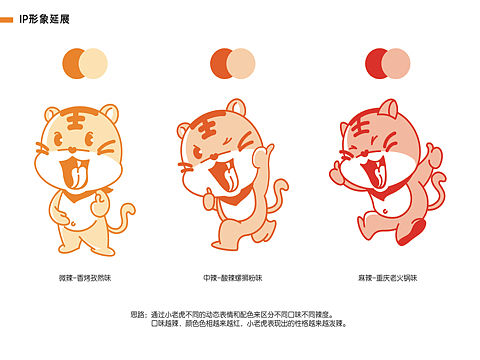 辣条小零食品牌~IP~包装redesign