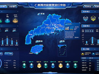 数据大屏设计