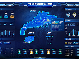 数据可视化