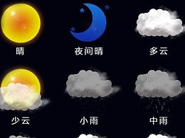 天气控件