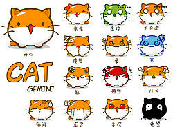 CAT'表情设定（个人主页-ZMTcwMjI1Ng==） - 网络表情 - 站酷设计师gemini111126原创素材 - 站酷ZCOOL