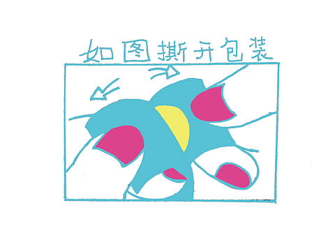 邦迪 拆 