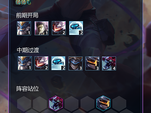 云顶之弈黄金大队吃鸡阵容