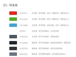 APP命名规范