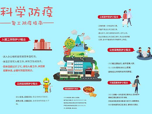复工防疫指南—初稿