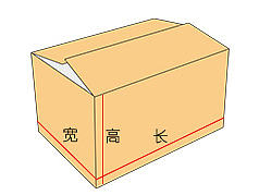 包装纸盒盒型