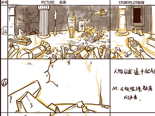 冲出埃及分镜脚本