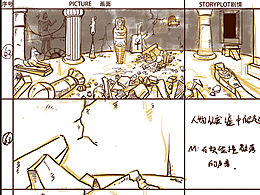 分镜头