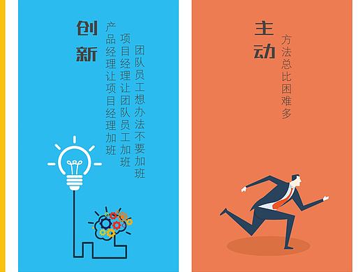 企业文化墙