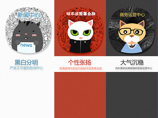 为公司设计的部门牌