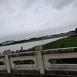 用戶頭像
