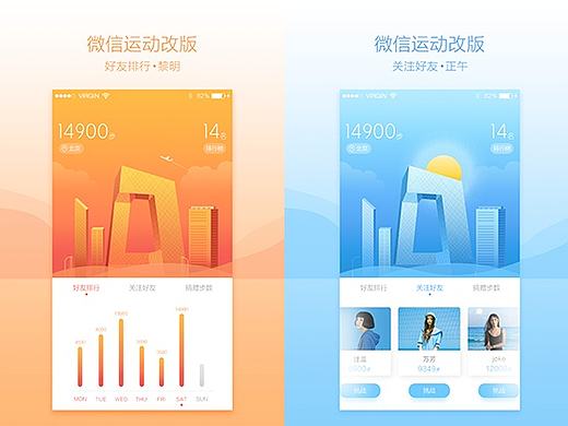 微信运动－再设计2（个人主页-ZMjAyNjY0OTI=） - APP界面 - 站酷设计师小毛及原创素材 - 站酷ZCOOL