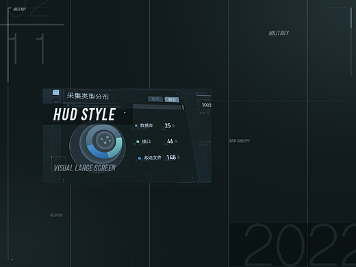 HUD风格可视化大屏