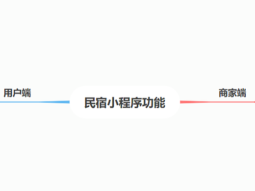 民宿小程序源码开发功能方案