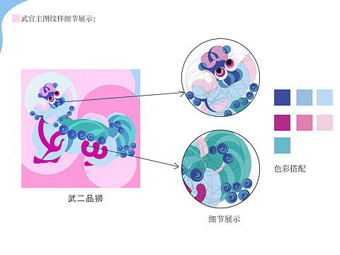 清代官服补子的符号学设计研究 传统纹样设计