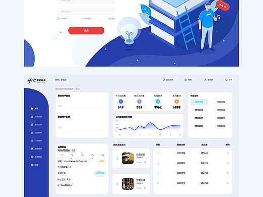 后台—UI设计