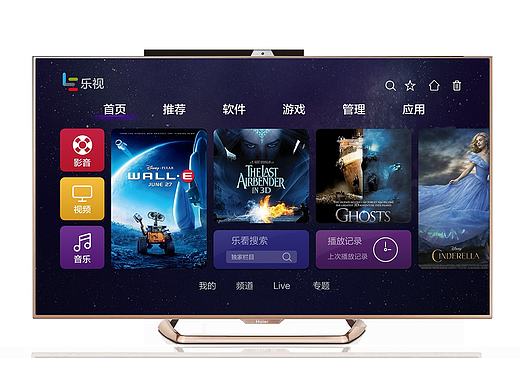 智能TV