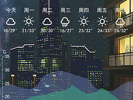 天气