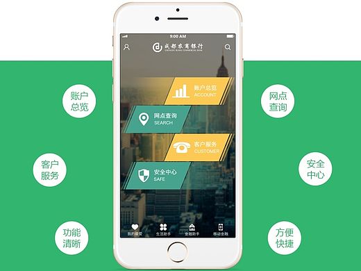 成都农商银行-方案[估计也飞了]