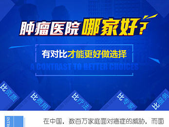 手机站专题、医疗、医院简介、界面设计、网页设计、网页专题、页面