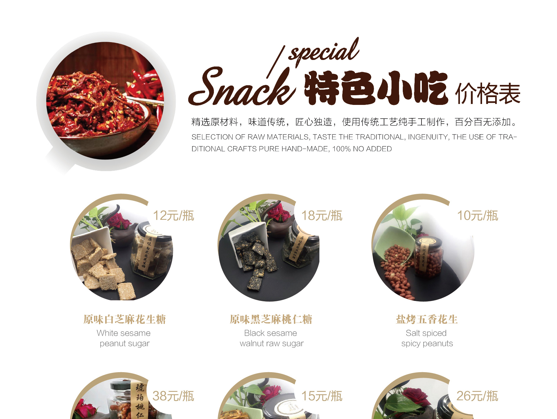 价格表