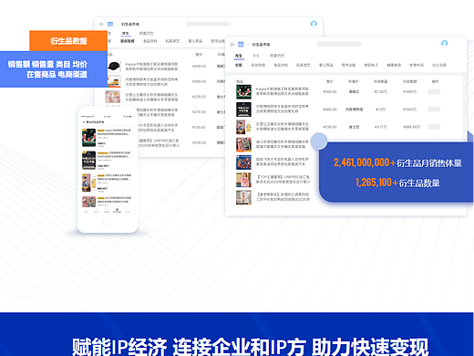 文化IP+内容模式更受粉丝喜欢