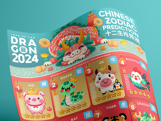2024年龙年十二生肖预测犯太岁