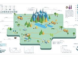 长白山
