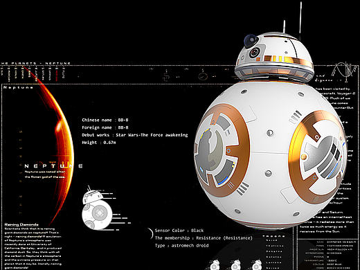 BB-8 Legion[附自制壁纸]