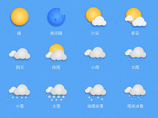 天氣.Photo Frame（個人主頁-ZNjIxMDQ0MA==） - 主題/皮膚 - 站酷設計師西瓜仔GUI原創(chuàng)素材 - 站酷ZCOOL