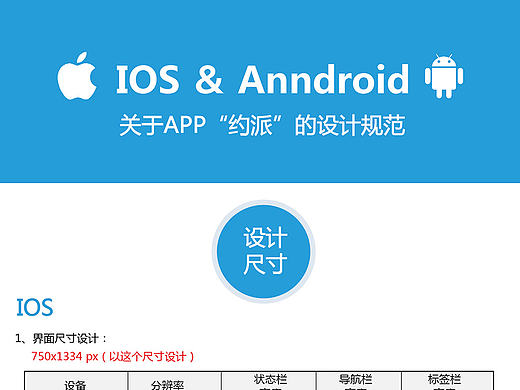 IOS ＆ Android设计规范